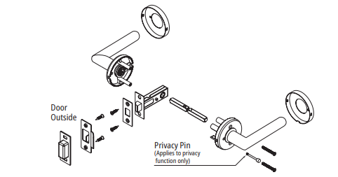 Tubular-latch-options